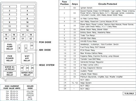 2005 nissan maxima fuse box junction box|2016 maxima fuse box diagram.